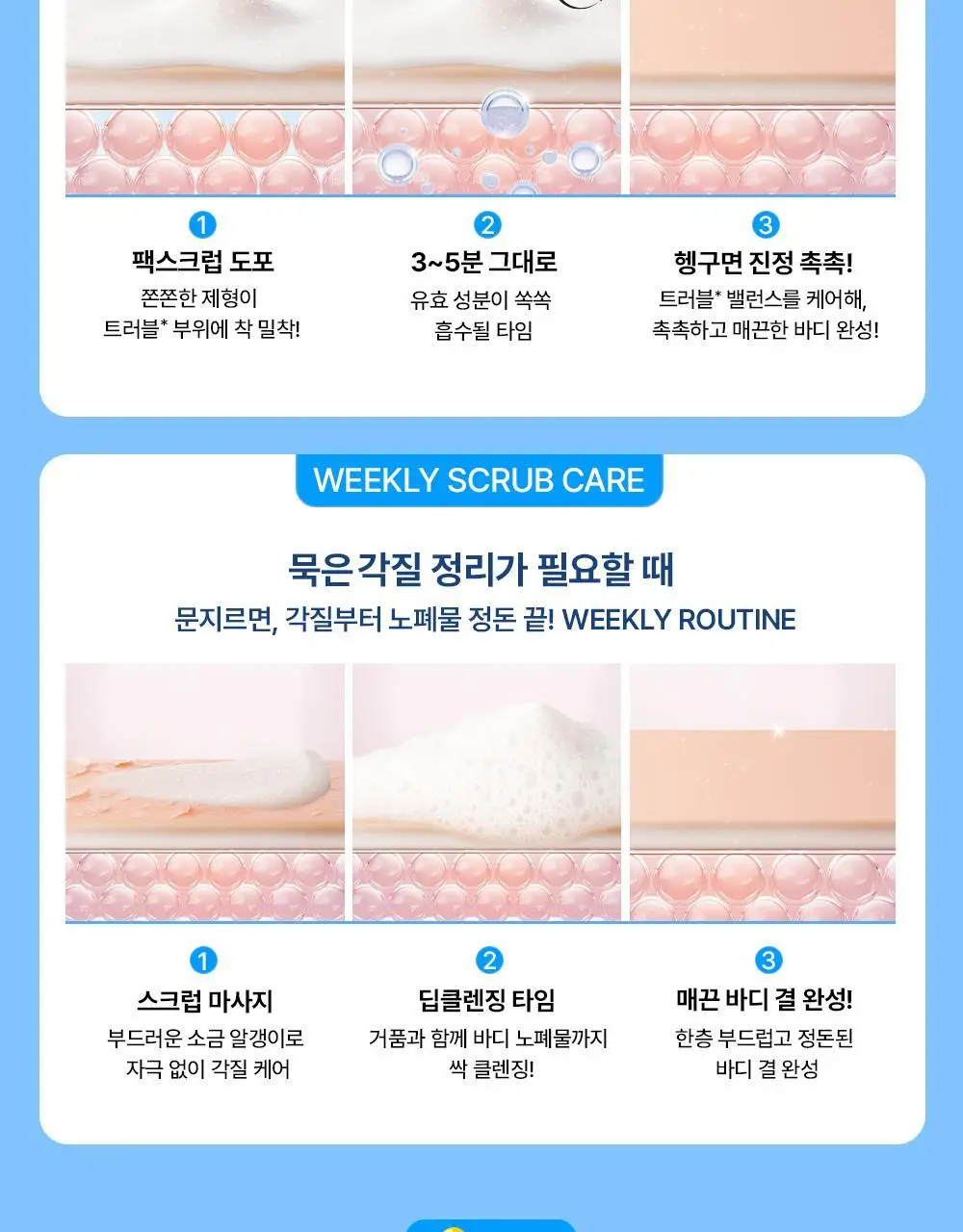 [트러블피부 전용] 낫포유 클리어 트러블 진정 쿨링 데일리 팩스크럽 220g 기획세트 (바디워시 30ml 증정) 상세페이지 15